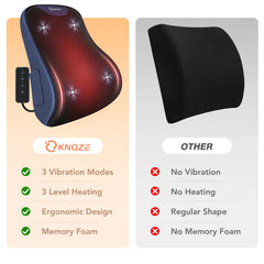 KNQZE Lumbar Support Pillow with Heat and Vibration
