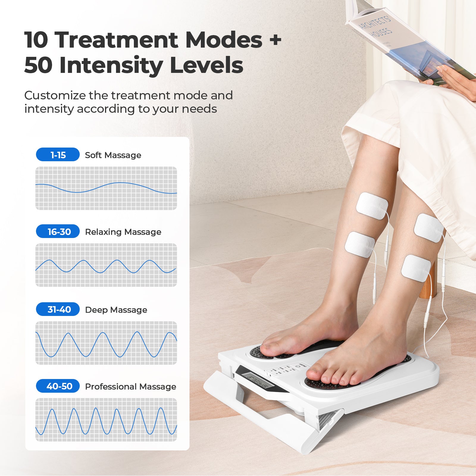 EMS Foot Massager for Neuropathy, TENS EMS Foot Nerve Circulation Stimulator for Pain Relief, 10 Modes and 50 Intensities, 4 Body Pads, Relieve Swelling, Cramps, Plantar Fasciitis
