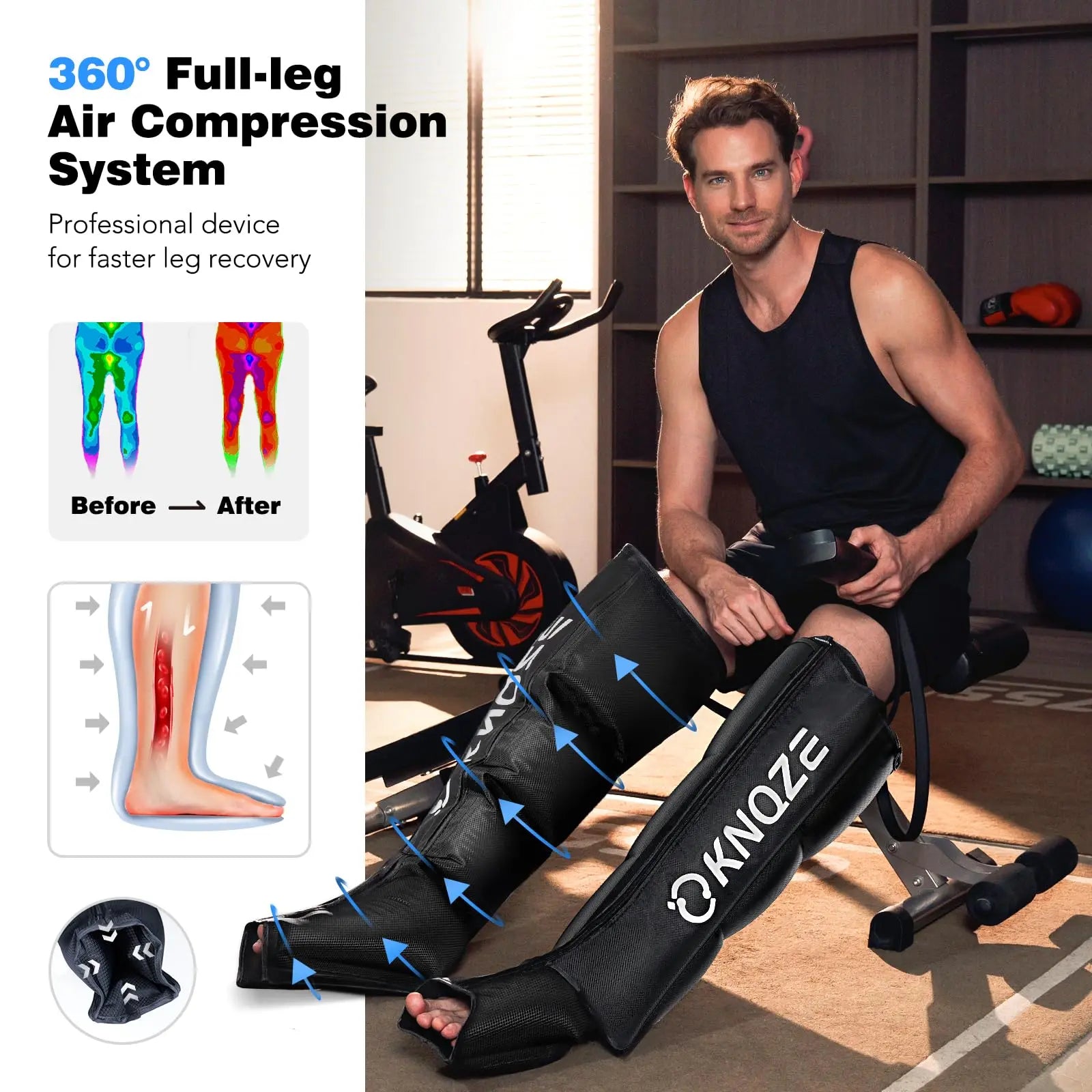 Leg Massager for Circulation and Pain Relief