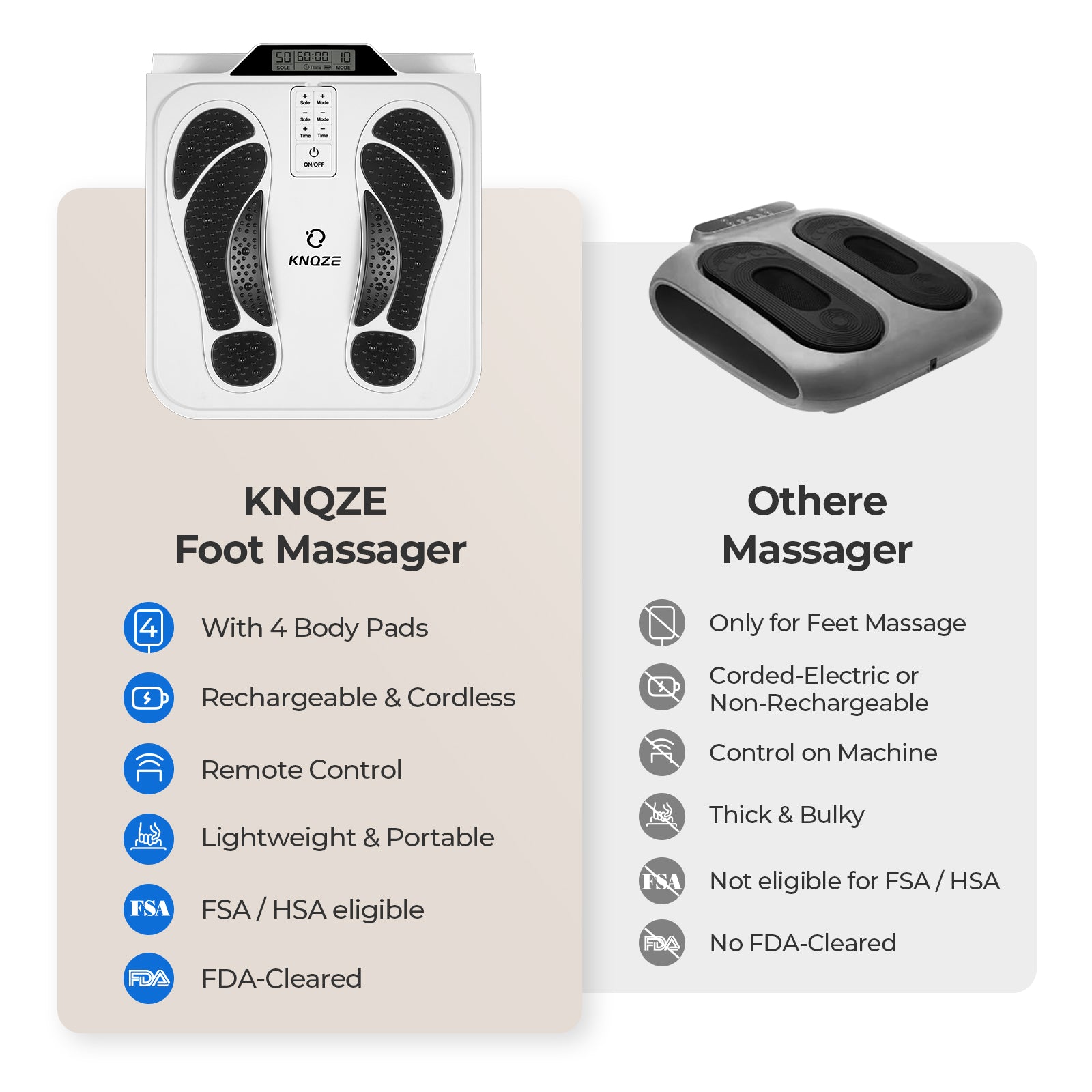 EMS Foot Massager for Neuropathy, TENS EMS Foot Nerve Circulation Stimulator for Pain Relief, 10 Modes and 50 Intensities, 4 Body Pads, Relieve Swelling, Cramps, Plantar Fasciitis