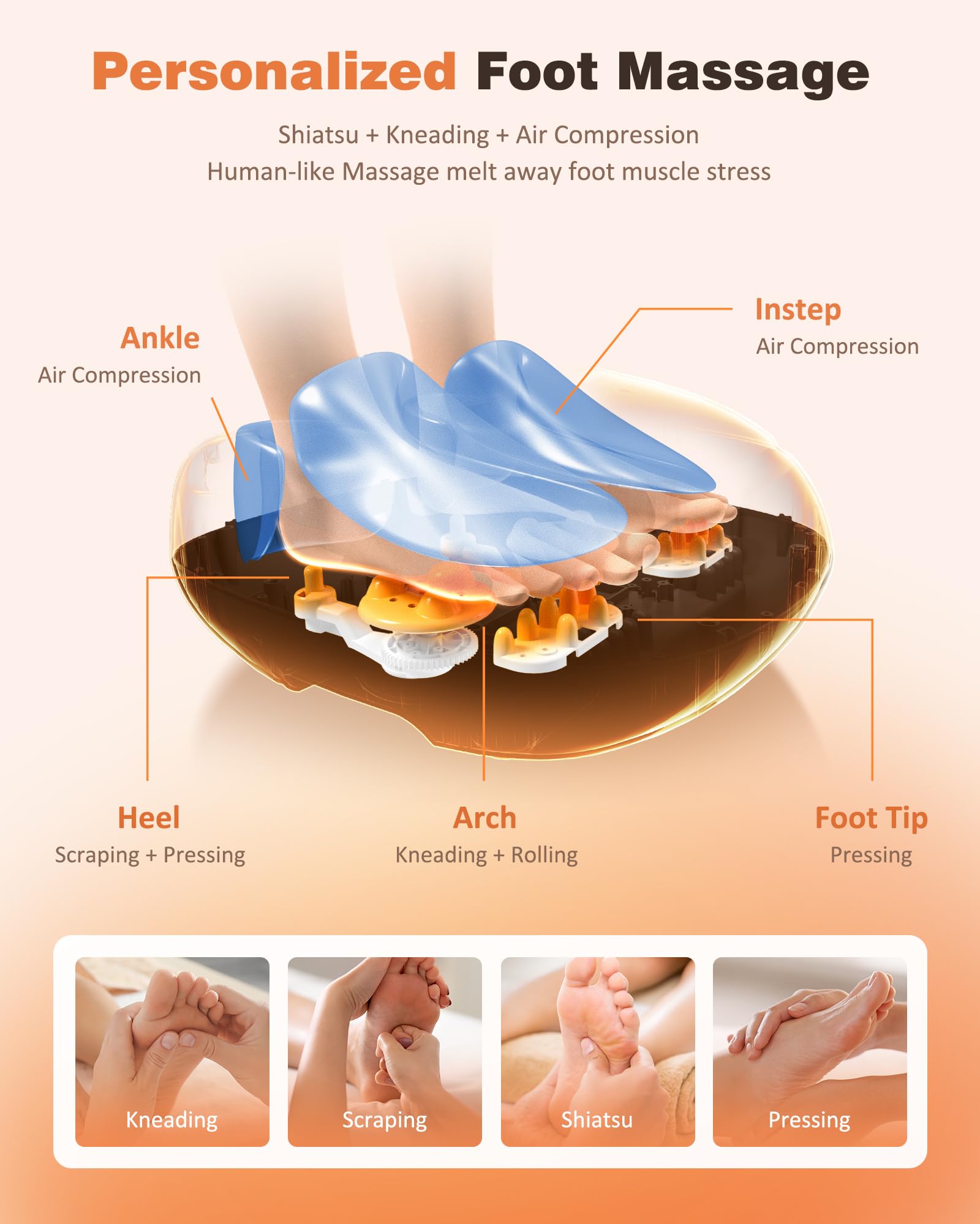 KNQZE Shiatsu Foot Massager Machine with Heat & Remote, Deep Kneading Feet Massager, 3 Heat Levels, Multi-Mode, Auto-Off Timers